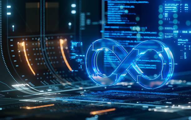 Cloud Security & Compliance