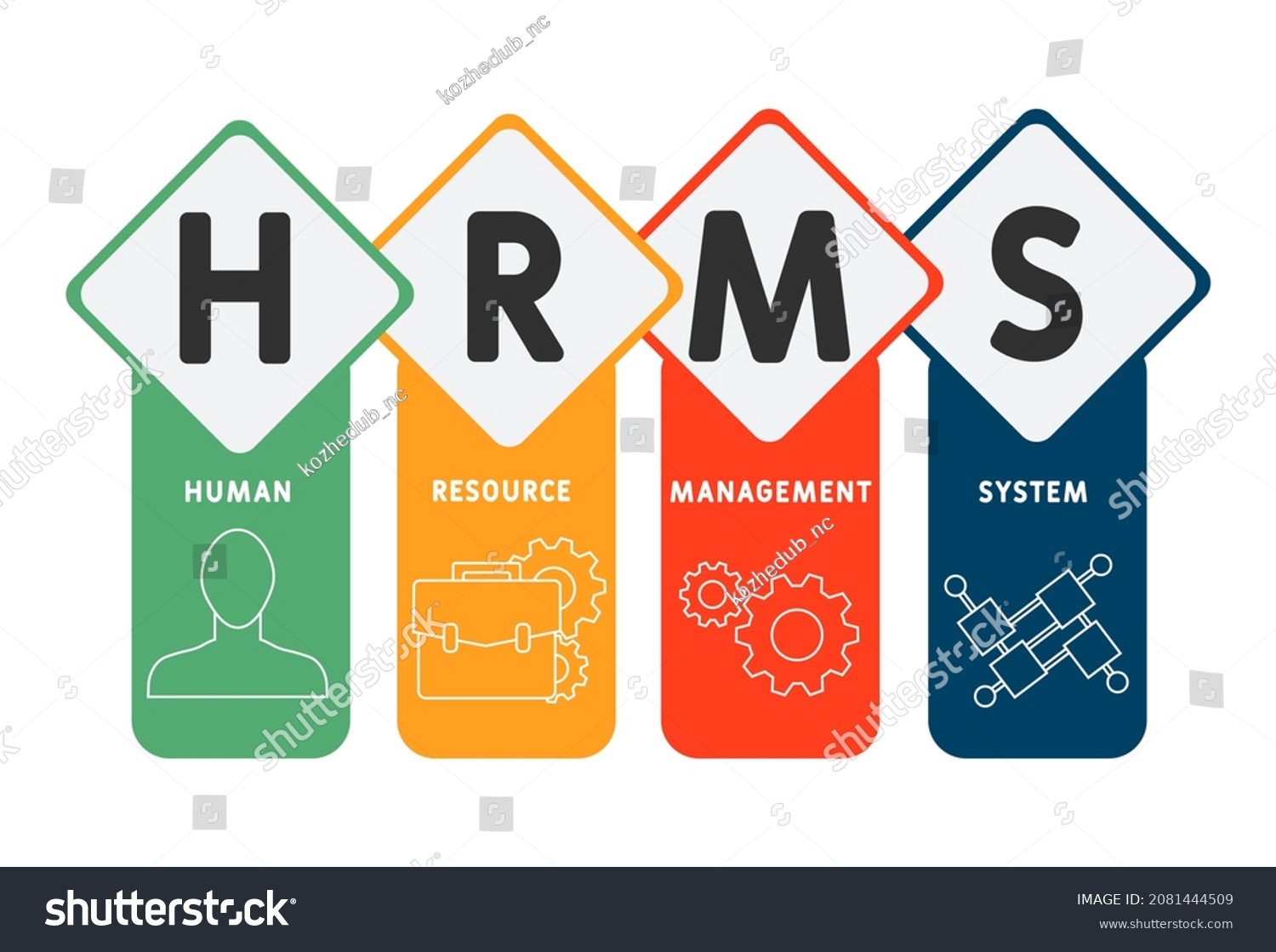 HRMS dashboard with employee management and analytics